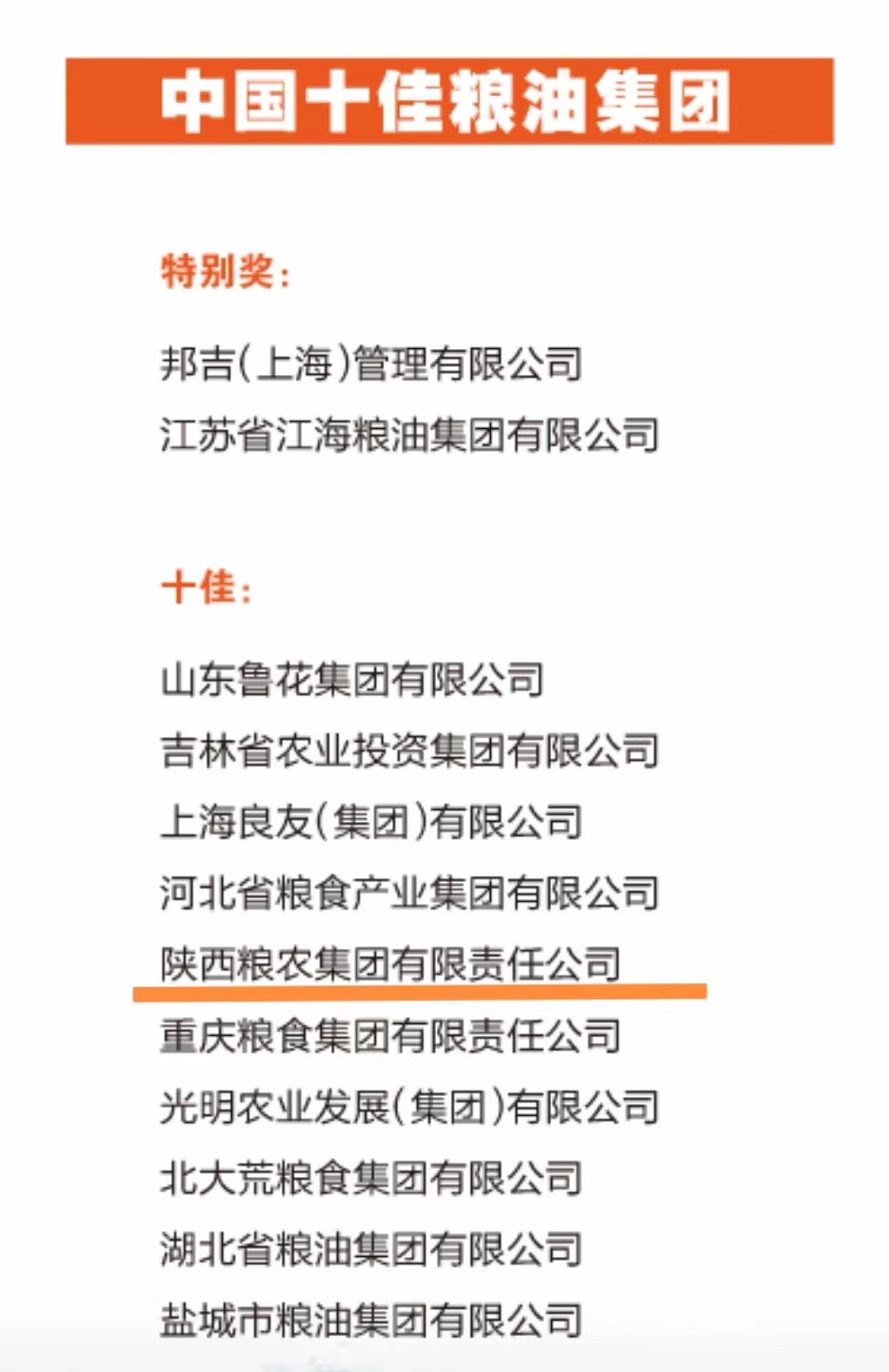 集團(tuán)及所屬企業(yè)、品牌、產(chǎn)品榮登第十二屆中國糧油榜